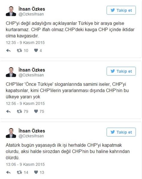 İ­h­s­a­n­ ­Ö­z­k­e­s­­t­e­n­ ­A­t­a­t­ü­r­k­ ­v­e­ ­C­H­P­ ­y­o­r­u­m­u­